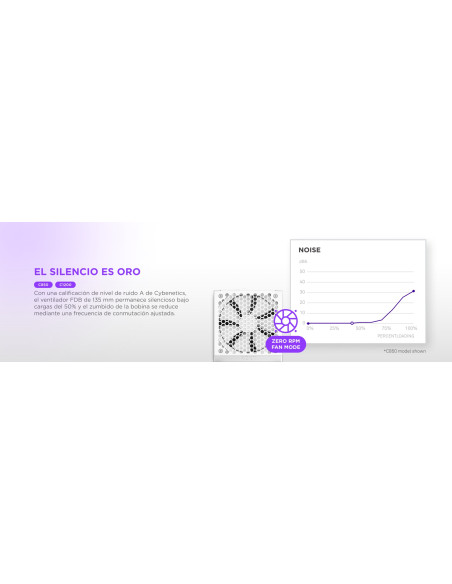 Nzxt C1200 Gold Atx 3.1 Moduł Zasilaczy 1200 W 24-Pin Atx Biały