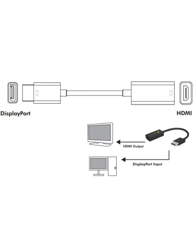 Techly Iadap Dp-Hdmif8K Adapter Kablowy 0,2 M Displayport Hdmi Typu A (Standard) Czarny