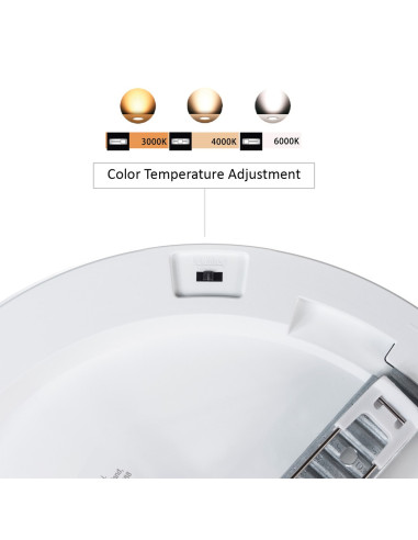 Panel Plafon Led 7In1 Podtynkowy Natynkowy Ultra Slim 30W 3 Kolory (Ww, Nw, Cw)  Led4U Ld142 Mikrofala Wbudowany Zasilacz