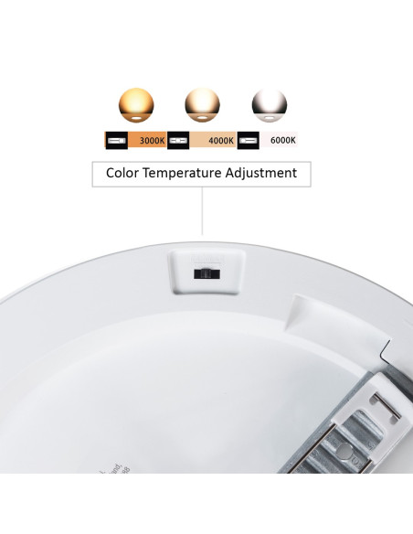 Panel Plafon Led 7In1 Podtynkowy Natynkowy Ultra Slim 30W 3 Kolory (Ww, Nw, Cw)  Led4U Ld142 Mikrofala Wbudowany Zasilacz