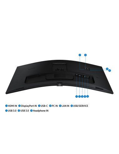 Monitor Samsung Led 34" Ls34C652Uauxen 100Hz