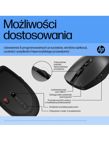 Mysz Hp 710 Rechargeable Silent Mouse Black Bezprzewodowa Z Akumulatorem Czarna 6E6F2Aa