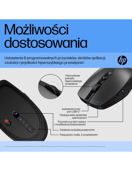 Mysz Hp 710 Rechargeable Silent Mouse Black Bezprzewodowa Z Akumulatorem Czarna 6E6F2Aa