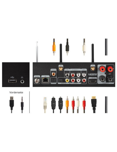 Radio Imperial Dabman I560 Dab+/Fm Czarne