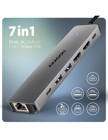 Axagon Hmc-7Hx2 Hub Usb, 2X Usb-A, 1X Usb-C, 2X Hdmi 2.0, 1X Rj45, 100 W Pd – Srebrny