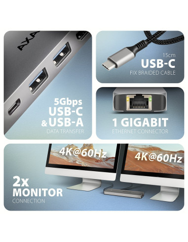 Axagon Hmc-7Hx2 Hub Usb, 2X Usb-A, 1X Usb-C, 2X Hdmi 2.0, 1X Rj45, 100 W Pd – Srebrny