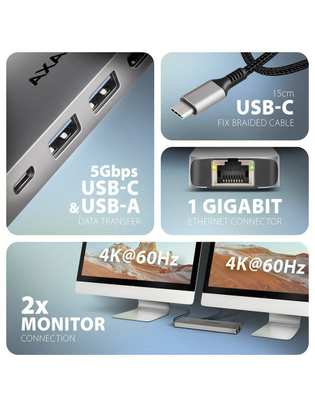 Axagon Hmc-7Hx2 Hub Usb, 2X Usb-A, 1X Usb-C, 2X Hdmi 2.0, 1X Rj45, 100 W Pd – Srebrny