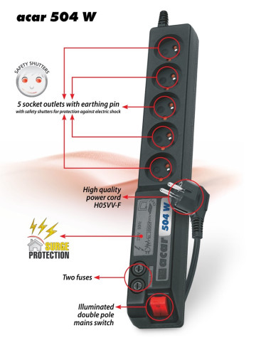 Listwa Przeciwprzepięciowa Acar 504Wf Emi/Rfi (3M   Czarny Z Blachą)
