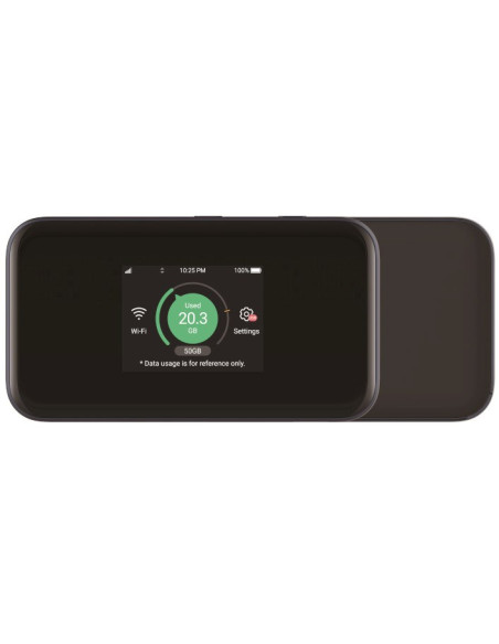 Router Zte Mu5001 Brak Portu Lan