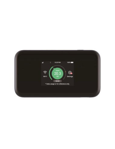 Router Zte Mu5001 Brak Portu Lan