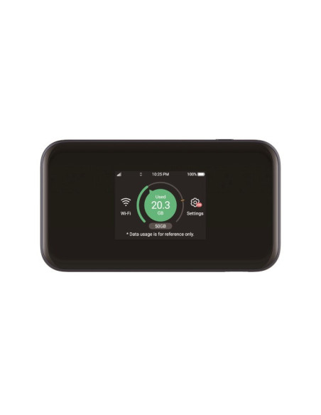 Router Zte Mu5001 Brak Portu Lan