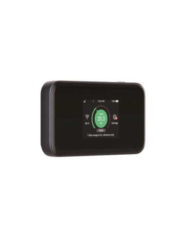 Router Zte Mu5001 Brak Portu Lan