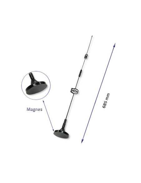 Qoltec Antena Gsm 600-2700 Mhz Lte | Wewnętrzna