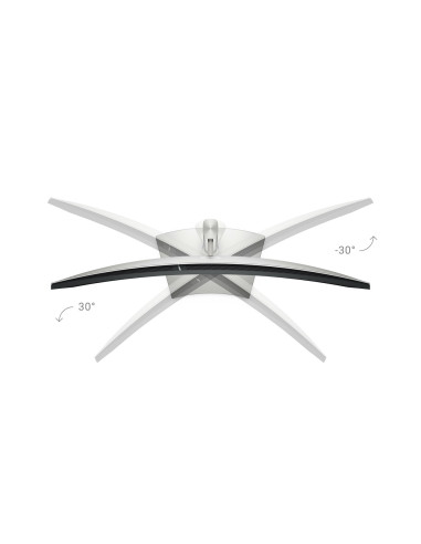 Zakrzywiony Monitor Dell Ultrasharp U4025Qw 40" - Płaski Ekran - 101,6 Cm