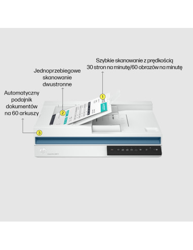 Hp Scanjet Pro 3600 F1 Flatbed Skaner