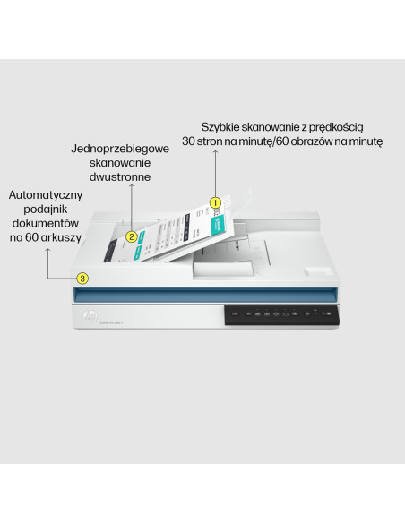 Hp Scanjet Pro 3600 F1 Flatbed Skaner