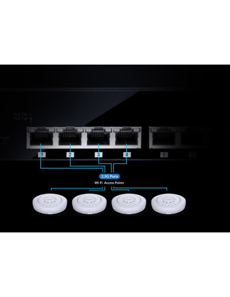 8-Portowy Wielogigabitowy Przełącznik Biurkowy D-Link 2.5G - Niezarządzany - L2 - 2.5G Ethernet (100/1000/2500)