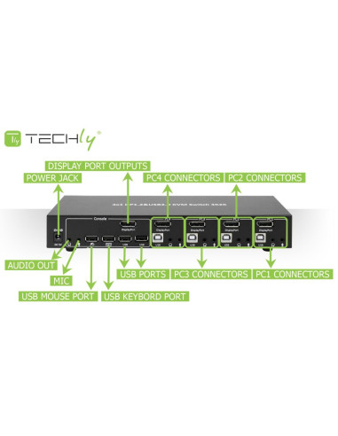 Techly Idata Dp-Kvm4 Przełącznik Kvm Możliwości Montowania W Stelażu Czarny