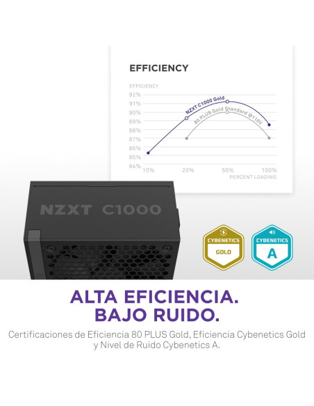 Nzxt C1000 Gold Atx 3.1 Moduł Zasilaczy 1000 W 24-Pin Atx Czarny