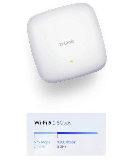 Ax1800 Wi-Fi 6 Poe Access Point/Dual-Band