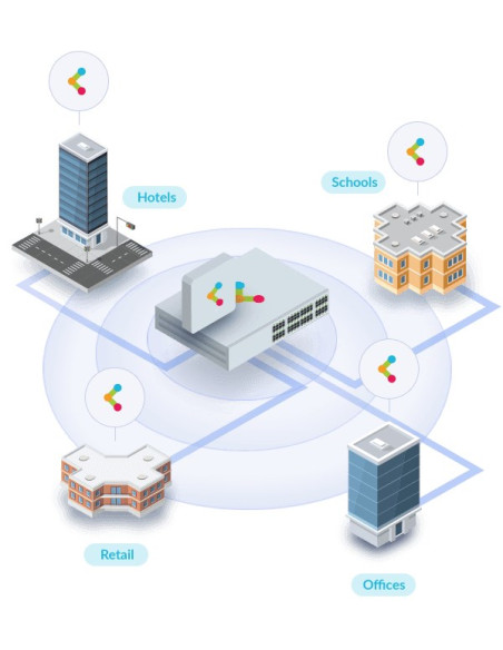 Ax1800 Wi-Fi 6 Poe Access Point/Dual-Band