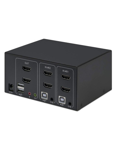 Przełącznik Kvm Hdmi/Usb 2X1 Dual-Monitor Video 4K*30Hz