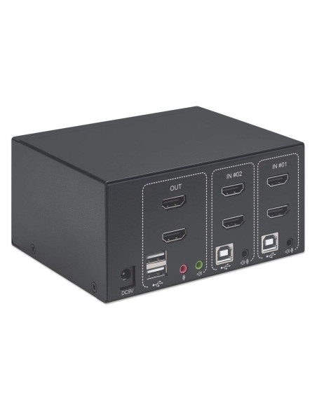 Przełącznik Kvm Hdmi/Usb 2X1 Dual-Monitor Video 4K*30Hz
