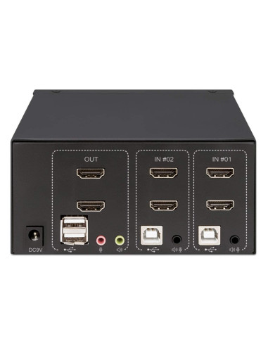 Przełącznik Kvm Hdmi/Usb 2X1 Dual-Monitor Video 4K*30Hz