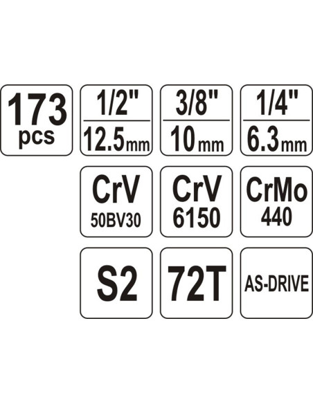 Zestaw Kluczy Nasadowych 1/2"1/4"3/8 "173Szt Yt-38931 Yato