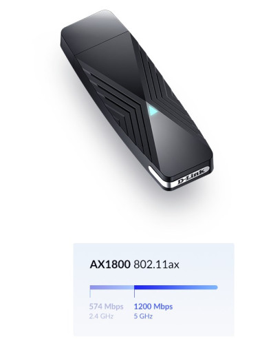 Adapter Usb Wi-Fi D-Link Ax1800
