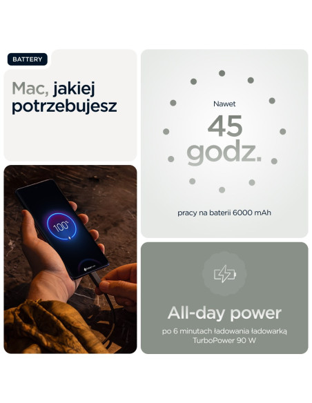 Motorola Edge 60 Pro 5G 12/512Gb Shadow