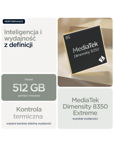 Motorola Edge 60 Pro 5G 12/512Gb Shadow