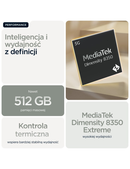 Motorola Edge 60 Pro 5G 12/512Gb Shadow