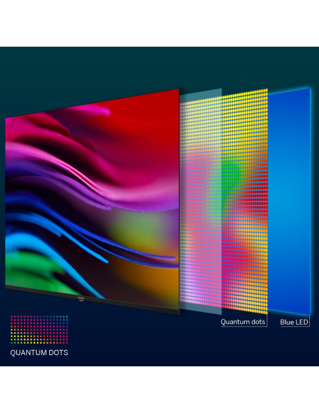 Telewizor Lcd 50" Qled 4K/50Qg5C14 Thomson