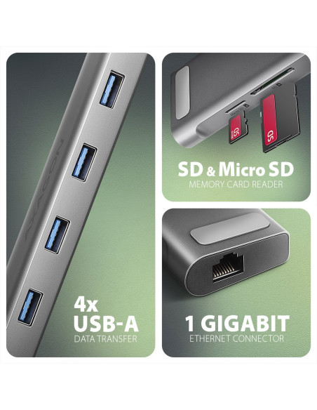Koncentrator Wieloportowy Axagon Hmc-10Hls, 4X Usb-A I 2X Usb-C, Hdmi 4K/60Hz, Rj-45, Sd/Microsd, Pd 100W