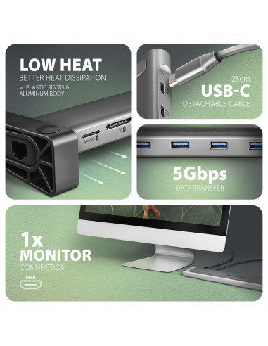 Koncentrator Wieloportowy Axagon Hmc-10Hls, 4X Usb-A I 2X Usb-C, Hdmi 4K/60Hz, Rj-45, Sd/Microsd, Pd 100W