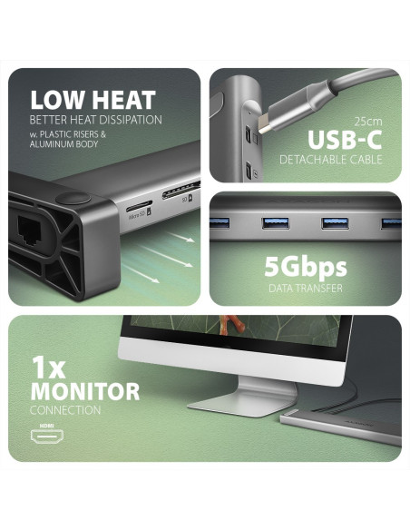 Koncentrator Wieloportowy Axagon Hmc-10Hls, 4X Usb-A I 2X Usb-C, Hdmi 4K/60Hz, Rj-45, Sd/Microsd, Pd 100W