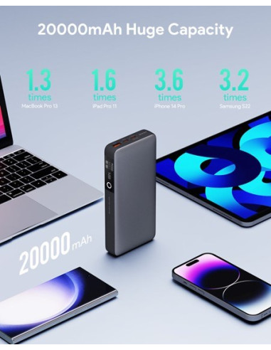 Aukey Powerbank 20000Mah, 2X Usb-C Pd 65W, Usb-A 18W, Szary