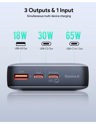 Aukey Powerbank 20000Mah, 2X Usb-C Pd 65W, Usb-A 18W, Szary