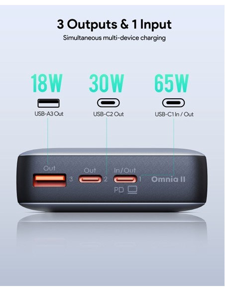 Aukey Powerbank 20000Mah, 2X Usb-C Pd 65W, Usb-A 18W, Szary