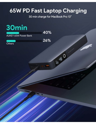 Aukey Powerbank 20000Mah, 2X Usb-C Pd 65W, Usb-A 18W, Szary