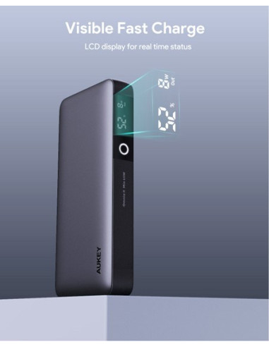 Aukey Powerbank 20000Mah, 2X Usb-C Pd 65W, Usb-A 18W, Szary