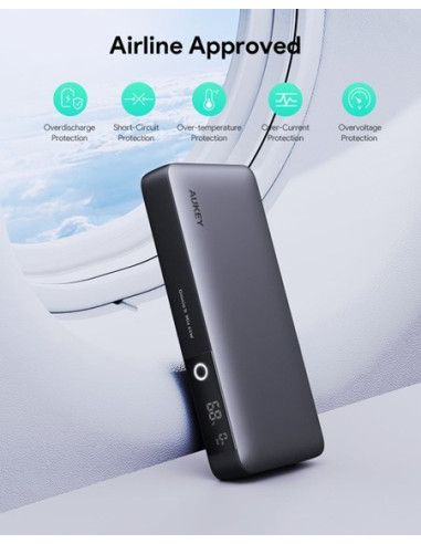 Aukey Powerbank 20000Mah, 2X Usb-C Pd 65W, Usb-A 18W, Szary