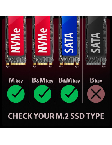 Obudowa Ssd M.2 Axagon Eem2-Gam, Usb-C 10Gbps - Nvme & Sata Ssd Game M.2 Box, Bez Skrótów