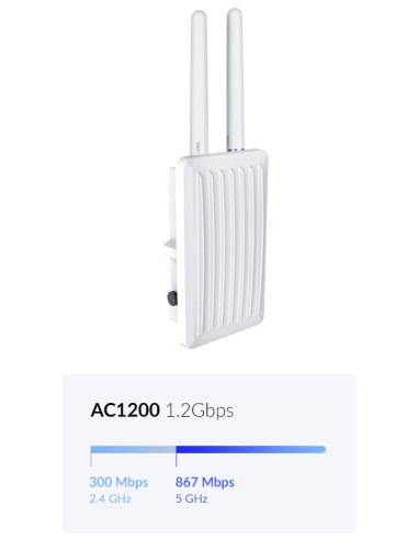 Zewnętrzny Przemysłowy Punkt Dostępowy D-Link Dis-3650Ap Ac1200 - 2,4 Ghz - 5 Ghz - 867 Mbit/S - 64-Bitowy Wep - 128-Bitowy Wep 