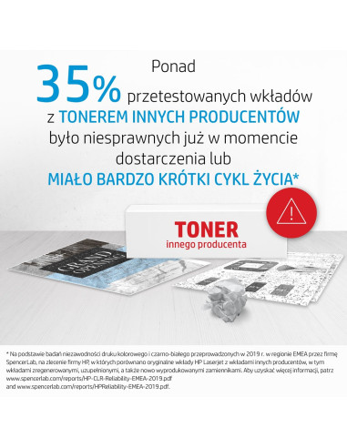 Wkład Hp Nr 13A Hp13A Hp 13A (Q2613A)