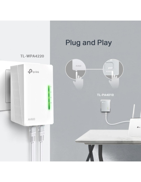 Tp-Link Av600 600 Mbit/S Przewodowa Sieć Lan Wi-Fi Biały 1 Szt.