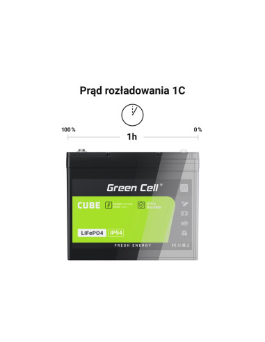 Green Cell Akumulator Lifepo4 Cube 100Ah 12V/12.8V 1280Wh Lfpgc12V100Ah