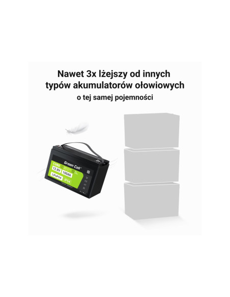Green Cell Akumulator Lifepo4 Cube 100Ah 12V/12.8V 1280Wh Lfpgc12V100Ah