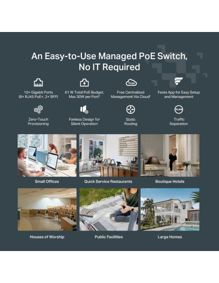 Tp-Link Festa Fs310Gp Łącza Sieciowe Zarządzany L2/L2+ Gigabit Ethernet (10/100/1000) Obsługa Poe 1U Biały